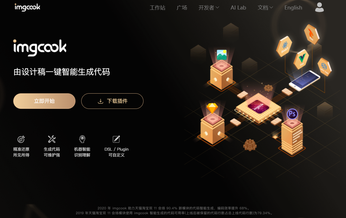 99%的网站,根本不用自己做