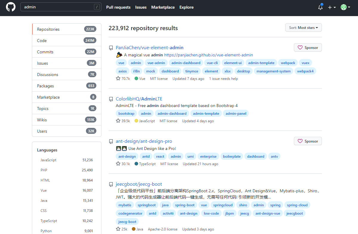 99%的网站，根本不用自己做